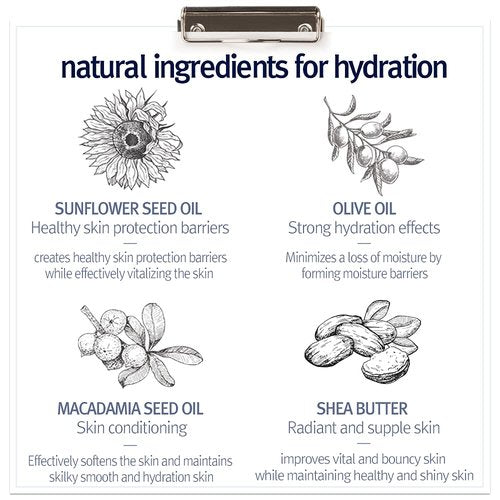 Pyunkang Yul PKY Intensive Ceramide Body Lotion - Non-Greasy, Minimal Ingredients, 500ml