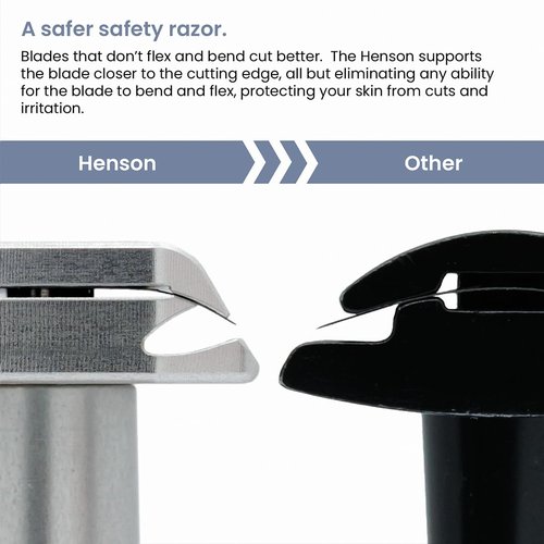 Henson Shaving Razor - Tan Double Edge Safety Razor with 5 Blades | Precision 30° Angle for Men & Women
