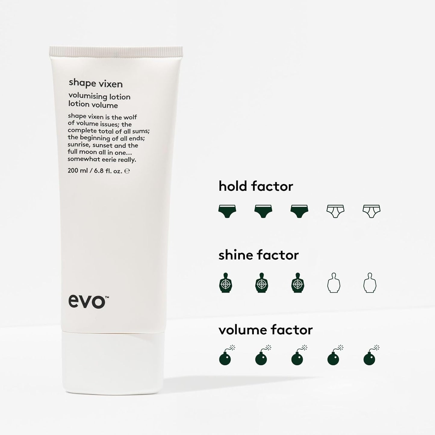 Evo Shape Vixen Volumizing Lotion - Professional Blow Dry Texture Mask for Fine Straight Hair
