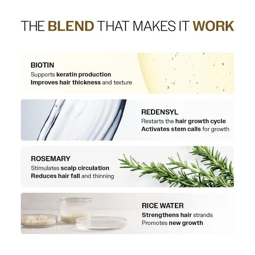 Bare Anatomy Advanced Hair Growth Serum - 3% Redensyl for Enhanced Results | 30mL | Hair Growth & Fall Control for Men & Women
