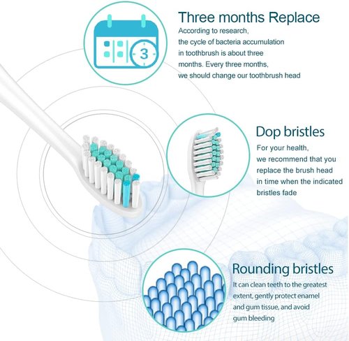 NEDIFON Replacement Toothbrush Heads - Compatible with Philips Sonicare | 8 Pack for Superior Cleaning