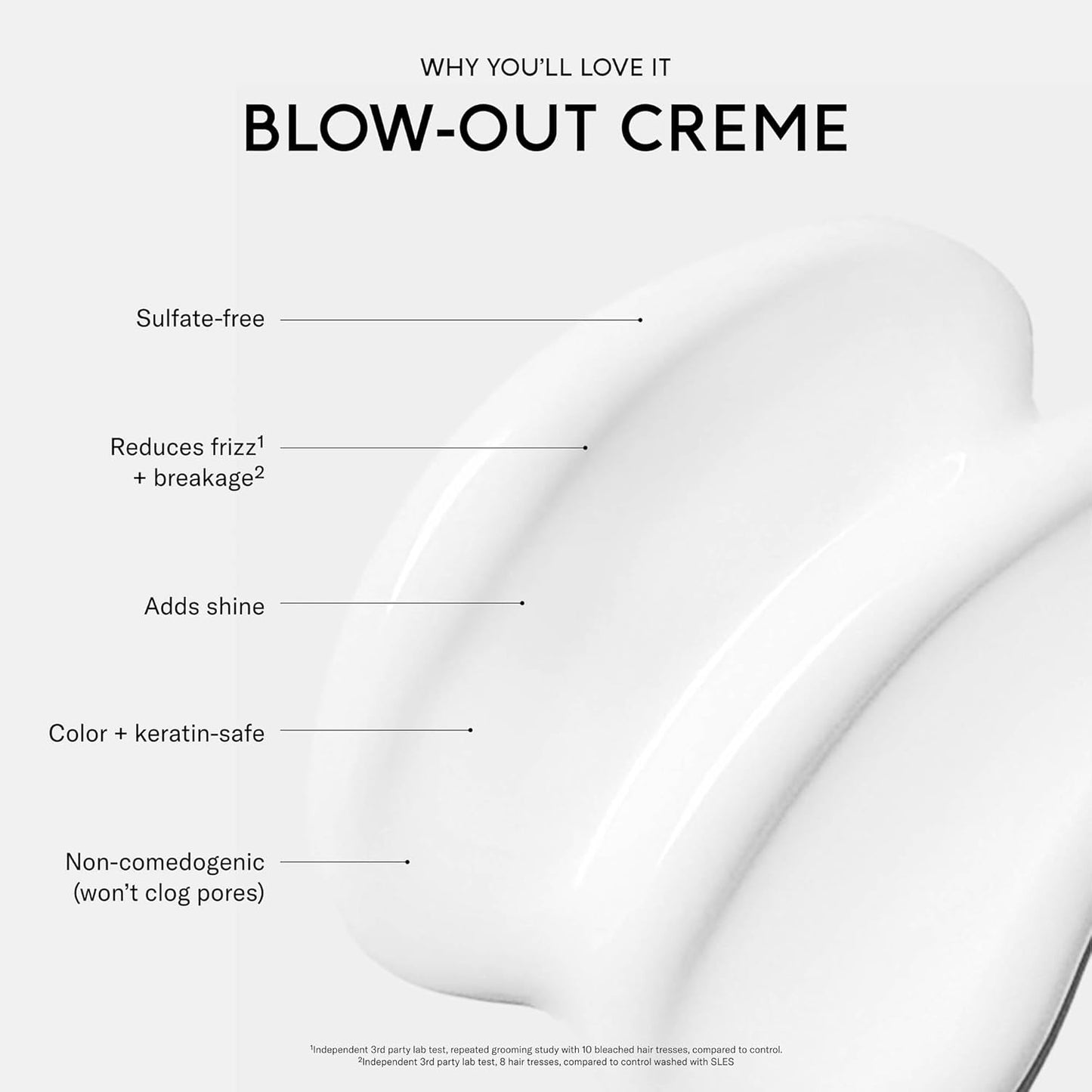 SEEN Blow-Out Creme - Non-Comedogenic Hair Cream for Frizz Control & Heat Protection | Scented, Dermatologist-Developed