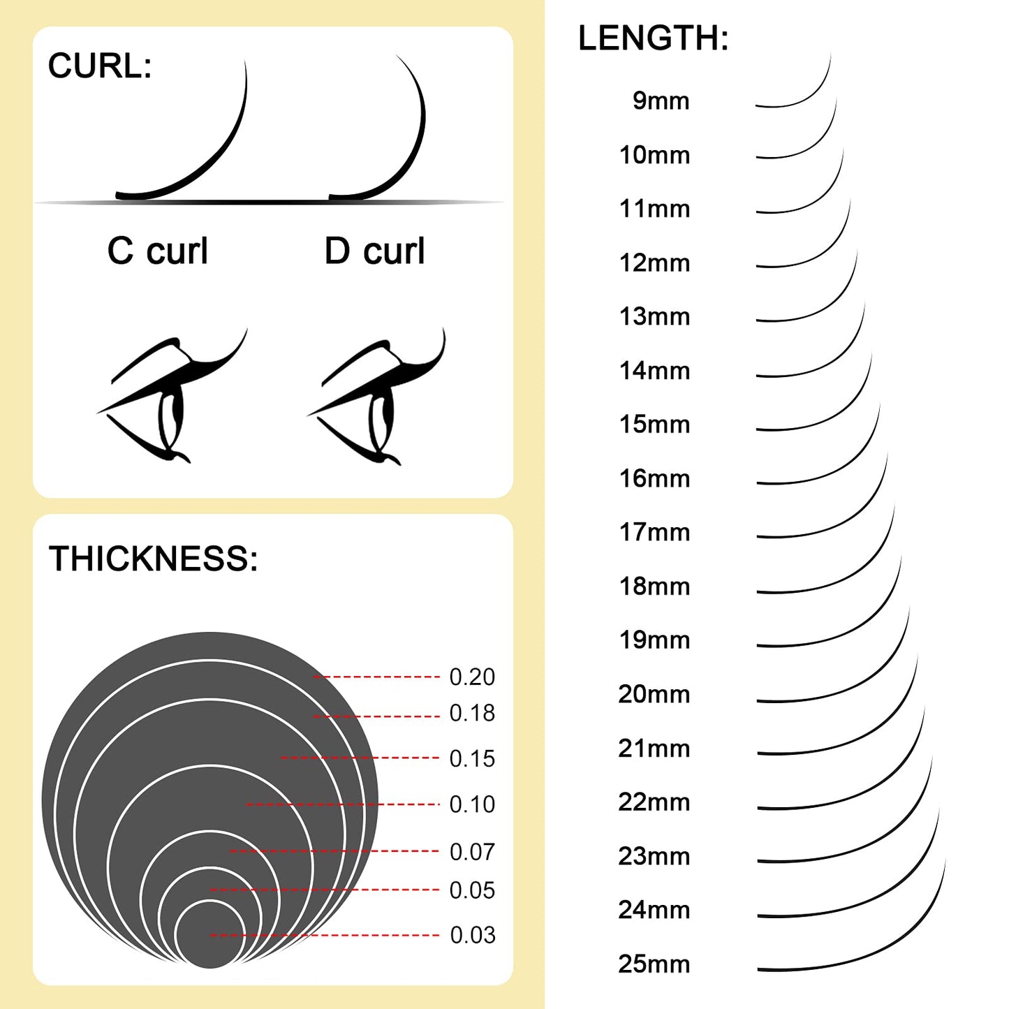 Classic Eyelash Extensions 0.18 D MIX9-16mm Lashes Extensions Supplies C/D Curl Single Length 9-20mm Mixed Length 9-16mm/15-20mm by QUEWEL (0.18 D MIX9-16)