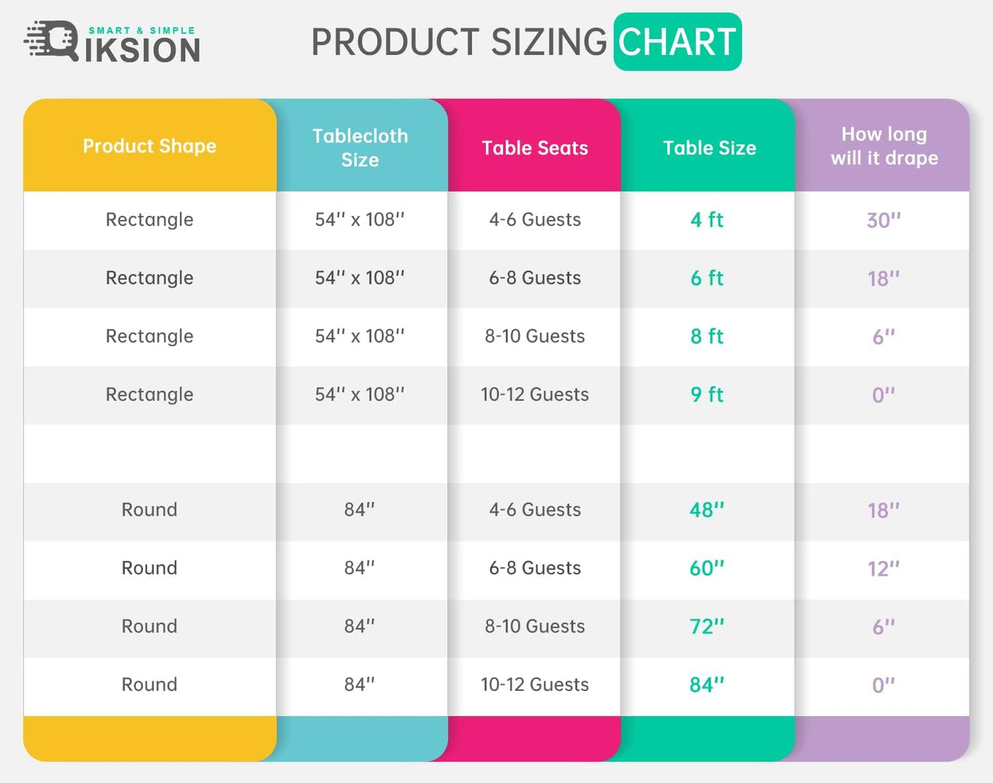 QIKSION Black Plastic Table Cloth Disposable 2 Pack, 54 x 108 Inch Tablecloths for Party, Graduation, Halloween Decorations, Rectangle Table Cover