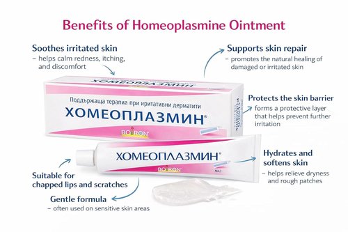 Homeoplasmine | XL 40g Magic Cream for Dry Skin & Irritations - Softens Lips & Heals!