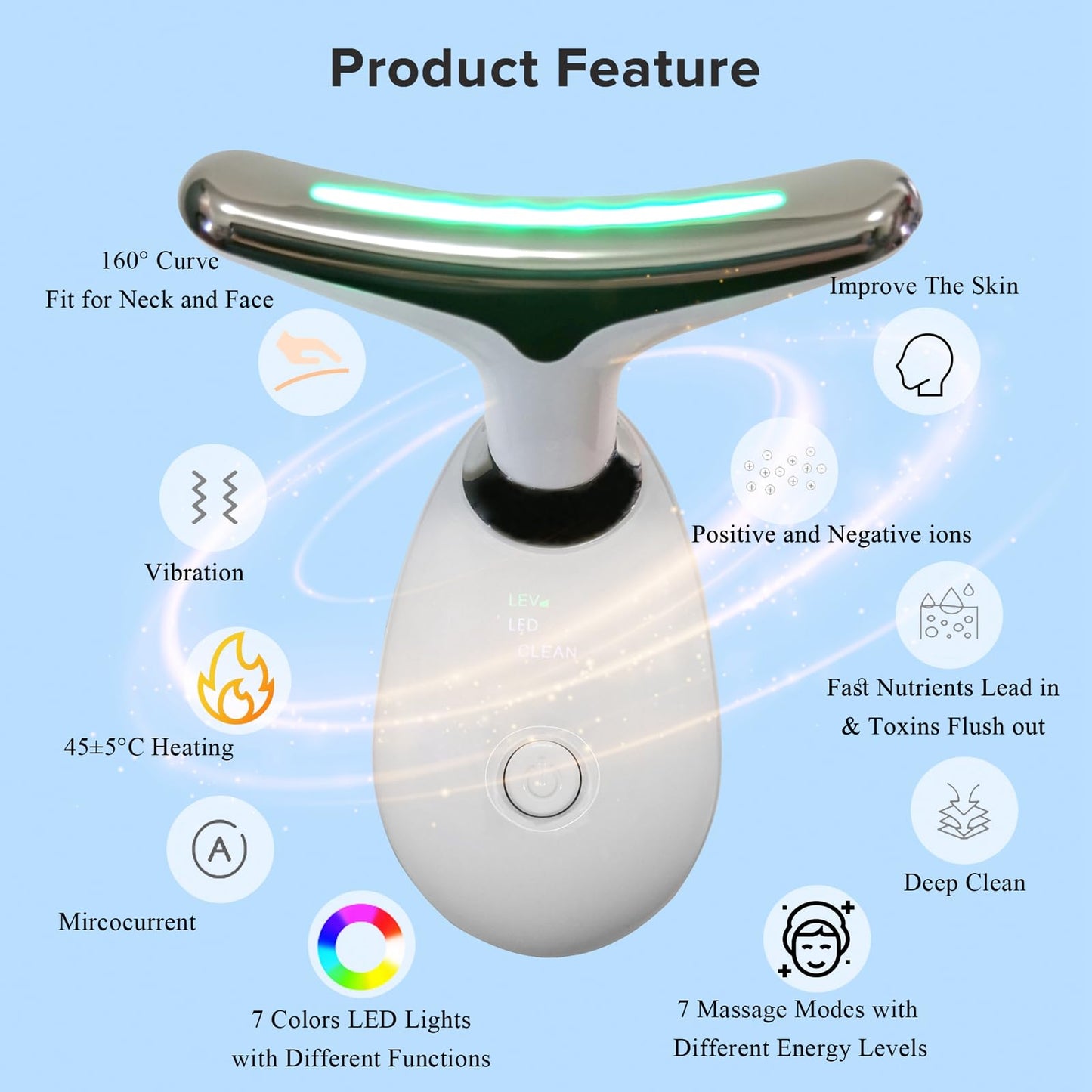 Face Neck Massager with 7-Color Light Modes for Skin Care,Tightening,Smoothness - Red LED Light Therapy Device Triple-Action Beauty Tool