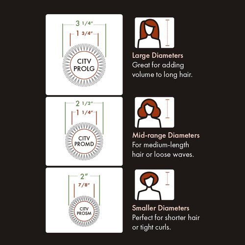 Olivia Garden Ceramic + Ion Turbo Vent Pro Hair Brush - Fast Drying & Frizz Control | Ideal for All Hair Types