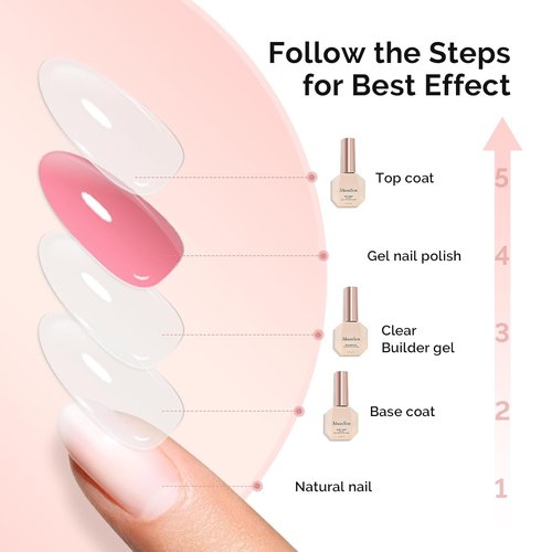 MelodySusie Builder Gel Set - No Wipe Glossy Top Coat & Base Coat - Long Lasting Shine | 3 Pcs 15ml Clear