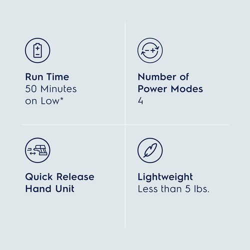 Electrolux Ultimate700 Cordless Stick Vacuum - High Suction Power, 50-Minute Run Time, Granite Gray