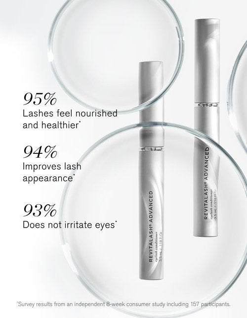 RevitaLash Cosmetics Advanced Eyelash Conditioner - Physician Developed & Cruelty-Free Lash Serum
