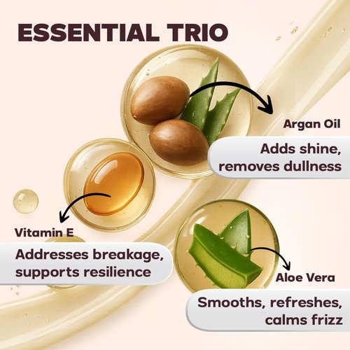 HerStyler Hair Serum - Nourishing Argan Oil & Vitamin E for Anti-Frizz & Enhanced Shine | Non-Greasy Formula