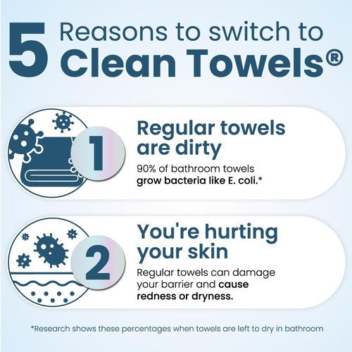 Clean Skin Club Clean Towels® XL Variety Pack - Disposable Face Towels for All Skin Types | 40 Count Total