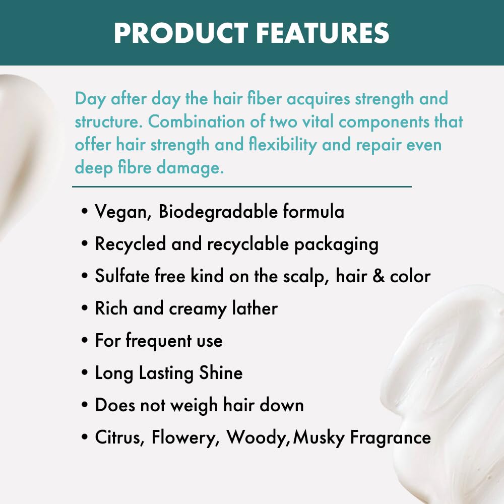 Alfaparf Milano Semi Di Lino Reparative Shampoo - Sulfate & Paraben Free for Damaged Hair | Professional Salon Quality