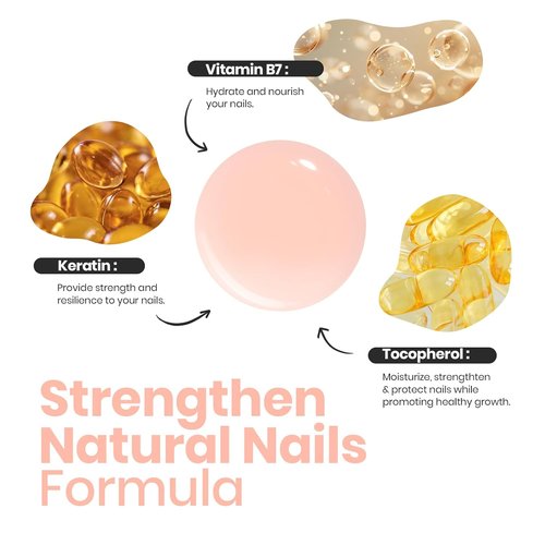 Beetles Nail Polish - Fast-Drying Nude Pink Jelly Nail Concealer | Natural Strengthener 0.51 FL OZ