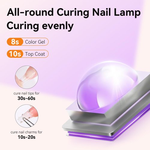 Makartt UV Nail Lamp, Handheld Flash Cure Lamp with Painless Mode Rechargeable Portable Nail Light 800mAh with LCD Display & 3 Timers for Home & Salon(Rose Gold)