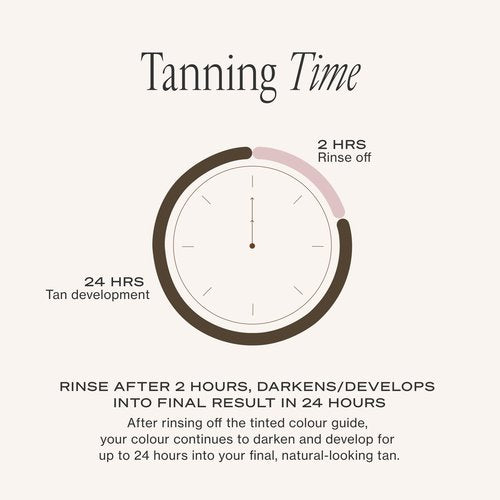 Loving Tan 2 HR Express Self Tanning Mousse, Ultra Dark - Streak Free, Natural, Professional Quality - 5+ Sunless Self Tanner Applications per Bottle, Cruelty Free, Naturally Derived DHA - 4 FL Oz
