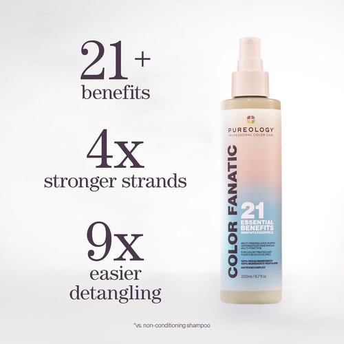 Pureology Pure Treats Strength Cure Mini Kit - Sulfate-Free Repair Shampoo & Conditioner Set for Damaged Hair