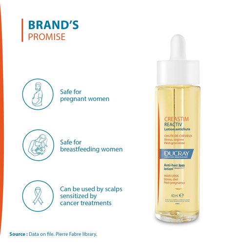Ducray Creastim Hair Loss Lotion - 60 ml | Reactivating Formula for Thicker Hair