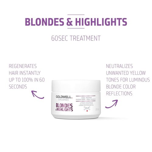 Goldwell Dualsenses Blondes & Highlights Anti-Yellow Treatment - 60 Seconds, 6.8oz (200mL)
