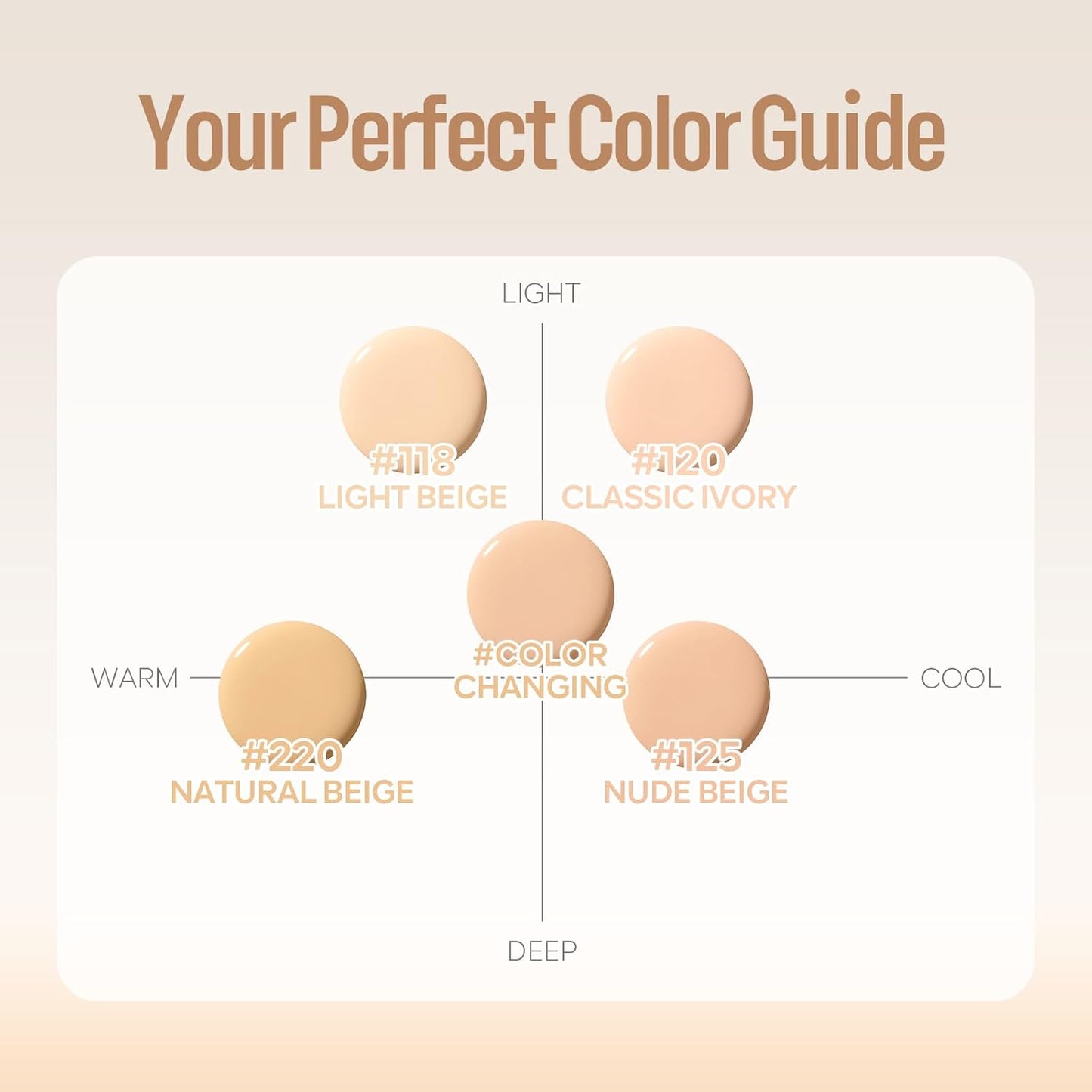 Skiennix Skin Tint - SPF 40 Tinted Mineral Sunscreen Serum with Zinc Oxide | Light Beige, 1 Fl Oz