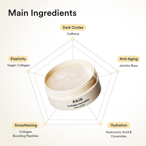 Abib Collagen Peptide Eye Patches - Reduce Wrinkles & Fine Lines with Jericho Rose Jelly | 60 Count
