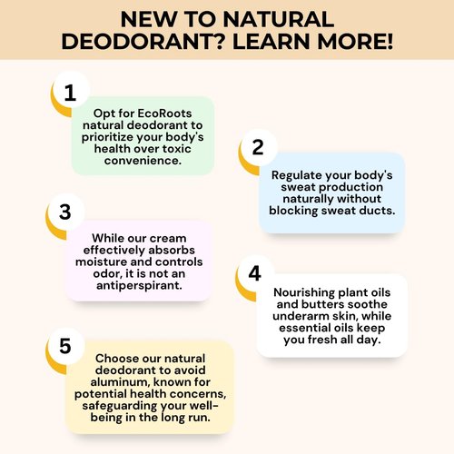 ECO ROOTS Natural Deodorant Cream - Organic, Aluminum-Free & Vegan | Citrus Scent for Body & Private Parts