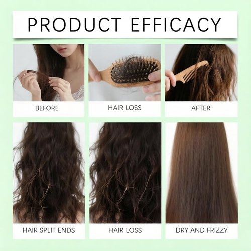 Regine Switzerland Organic Rosemary Hair Growth Shampoo - Sulfate-Free Volumizing Formula for Thinning Hair & Hair Loss, 7.4 fl oz