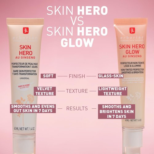 Erborian Skin Hero Glow - Non-Tinted Bare Perfector for Illuminated, Hydrated, Dewy Skin