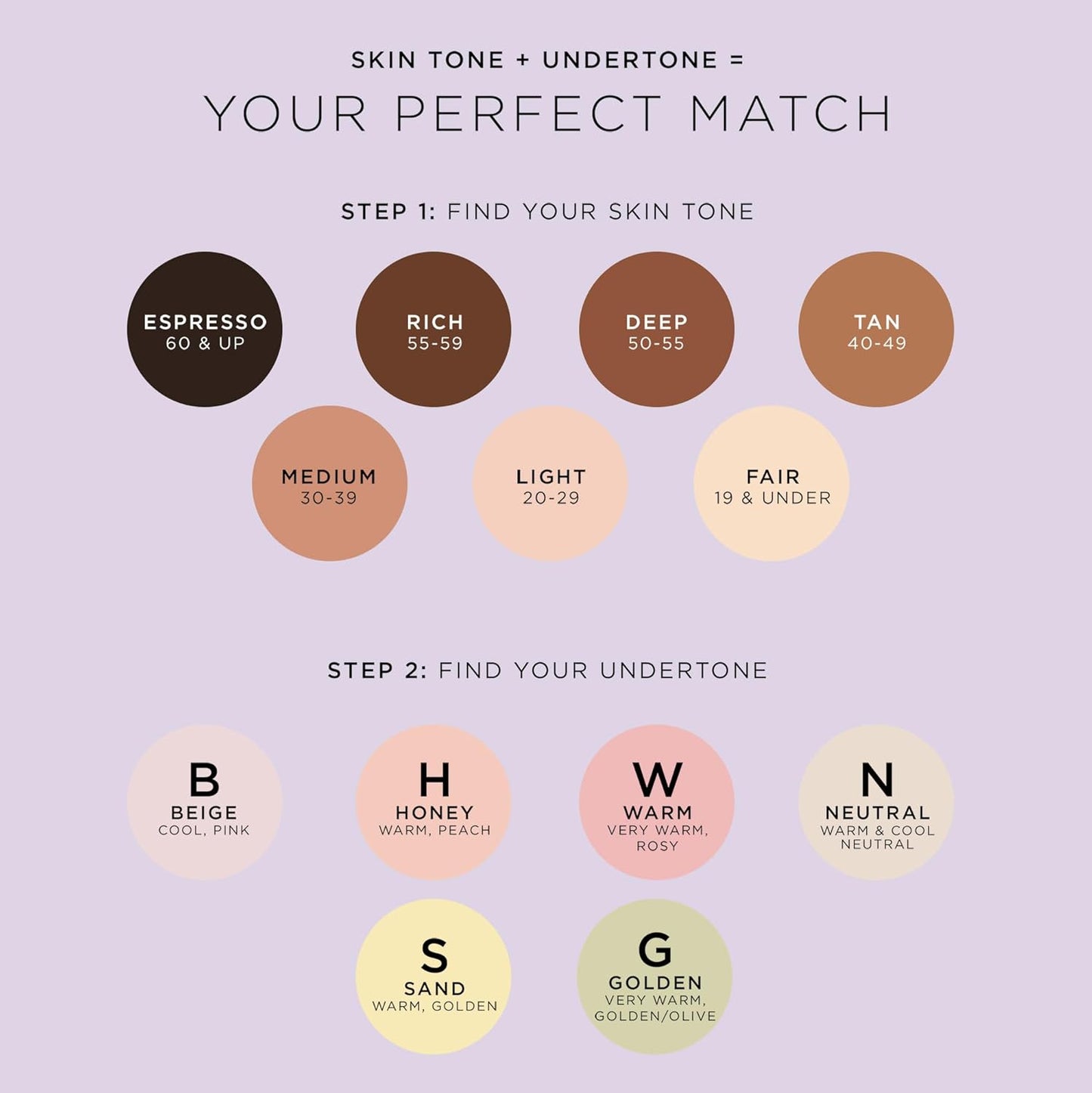 Tarte Creaseless Creamy Concealer - Full-Coverage, Waterproof Formula with Vitamin E & Niacinamide | Hydrating for Dark Circles & Blemishes