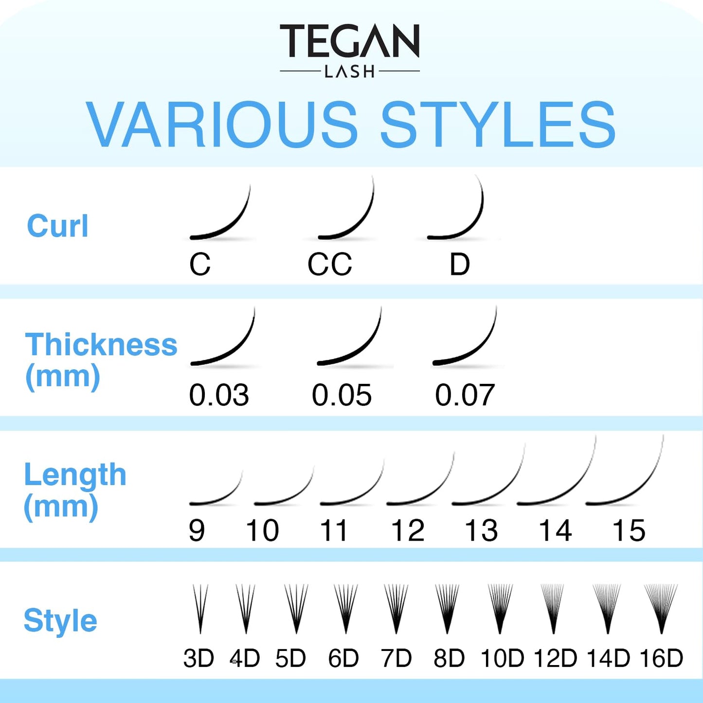 TEGAN LASH 500 Promade Fans Volume Eyelash Extensions, Handmade Loose False Eyelashes, From 3D - 16D, 0.03/0.05/0.07 Thickness, C/CC/D Curl, 9-15mm Length, Pestanas Pelo A Pelo (16D-0.03-CC-10)