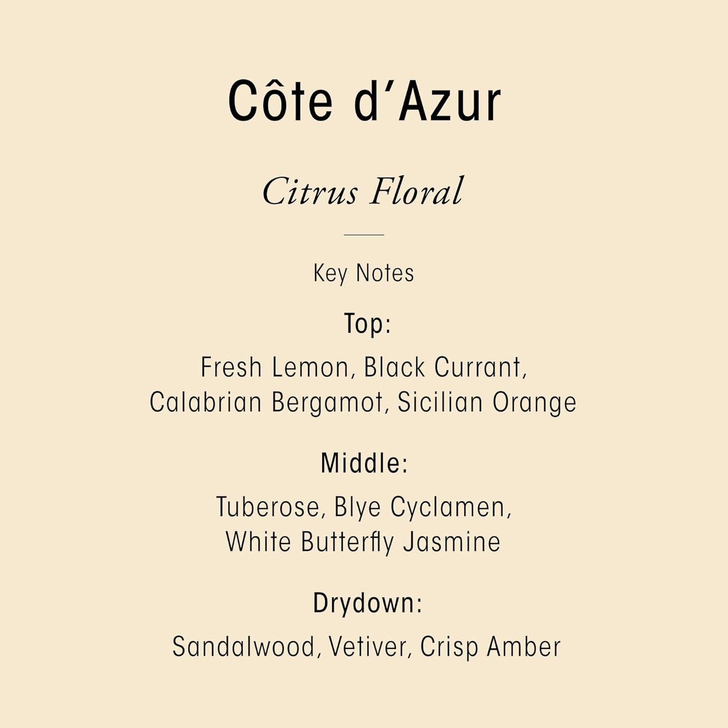 Côte d'Azur Hand & Fragrance Set - Luxurious Scented Care Gift Set | Perfect for All Skin Types