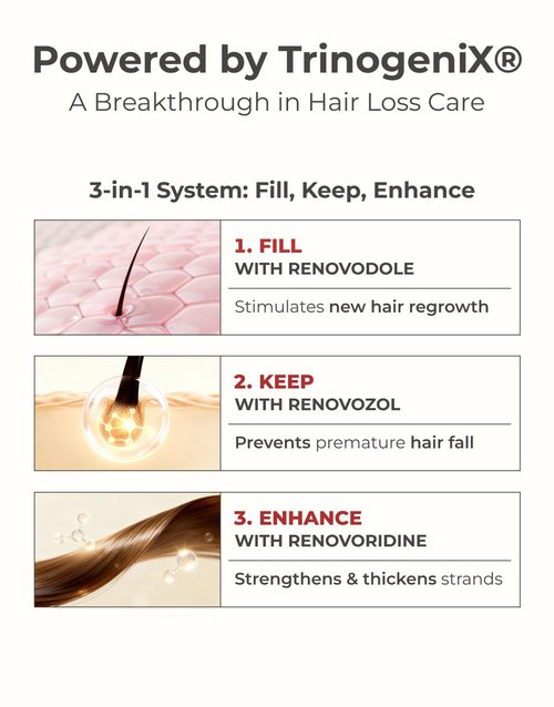 Motifull Hair Thickening Shampoo - Boost Hair Growth with Biotin & Caffeine | 16.4 fl oz for Thinning Hair