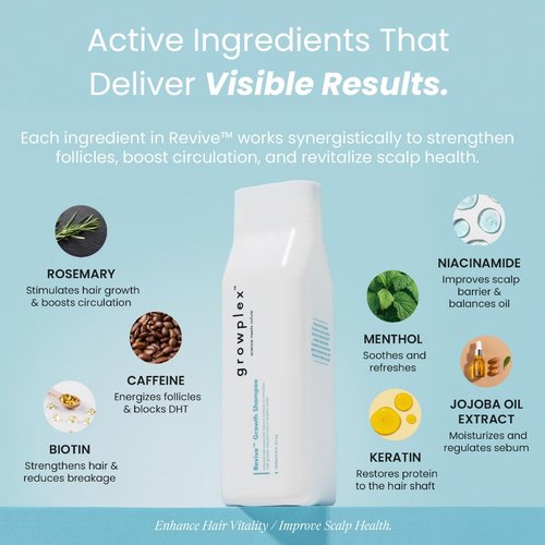 Revive Hair Strengthening Shampoo - Biotin, Caffeine & Rosemary for Thicker, Fuller Hair - Sulfate-Free, 250ml