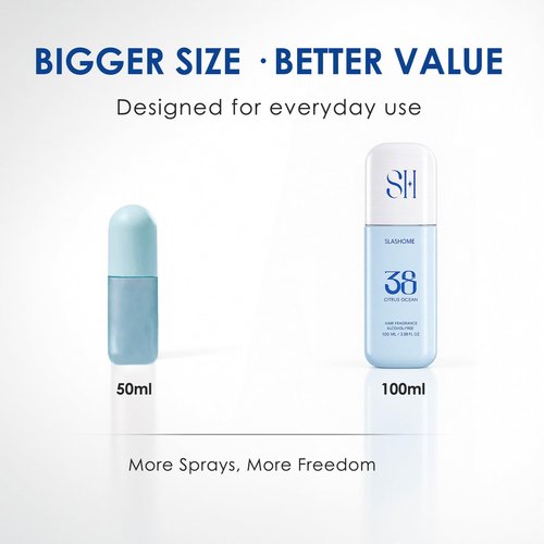 slashome Hair Perfume for Men & Women – Citrus Ocean, Alcohol-Free Moisturizing Hair & Body Mist, Long-Lasting Citrus Woody Fragrance for Hair, Wigs & Fabric, 100ml, Father’s Day & Birthday Gift