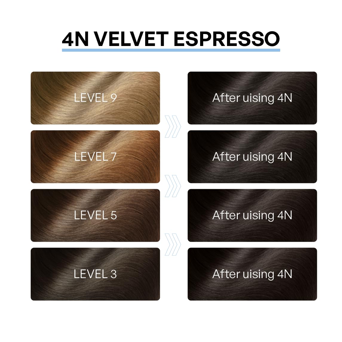 Skiennix Professional Salon Grade Hair Dye - 100% Gray Coverage | Hypoallergenic Permanent Color Kit (4N Velvet Espresso)