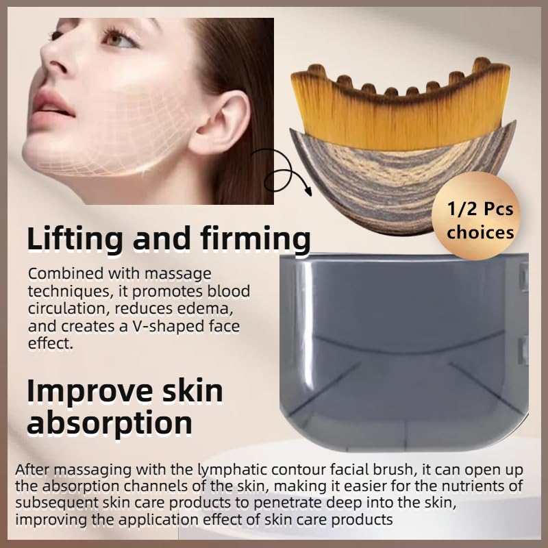 Skiennix Lymphatic Contour Face Brush Set - Sculpting & Anti-Puffiness for Glowing Skin | 2 Pcs