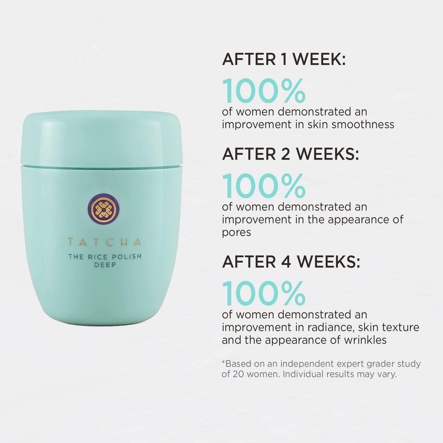 Tatcha The Rice Polish Deep: Daily Non-Abrasive Exfoliator with Papaya Extract for Oily and Acne-Prone Skin, 60 grams | 2.1 oz