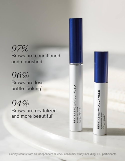 RevitaLash Cosmetics RevitaBrow Advanced Eyebrow Conditioner - Physician Developed, Cruelty-Free Serum