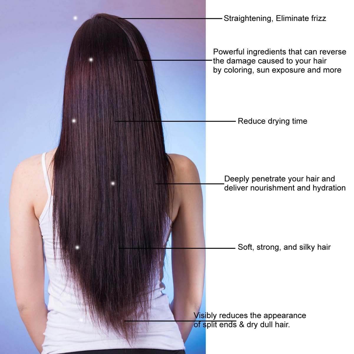 Skiennix Brazilian Keratin Hair Blowout Treatment - Professional Complex Formula | 1000ml for Amazing Results