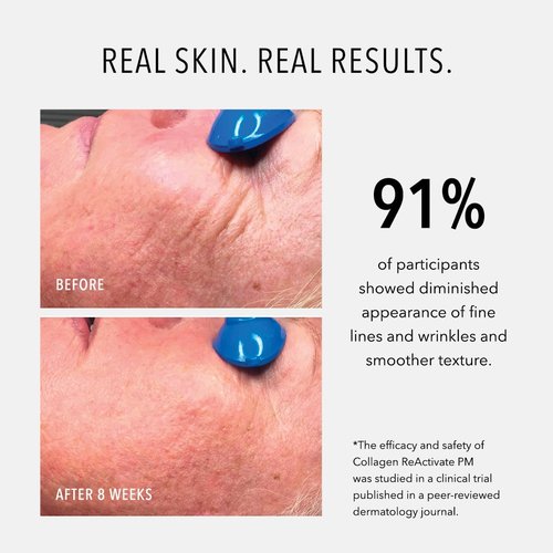 HydroPeptide Collagen ReActivate PM - Lifting Moisturizer with Retinol & NIMNI Technology, 1 Oz