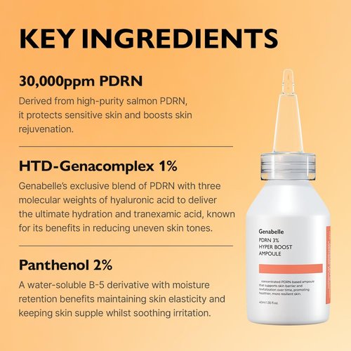 Genabelle PDRN 3% Hyper Boost Ampoule - Advanced Skin Support Serum with Niacinamide & Hyaluronic Acid for Dryness Relief & Texture Improvement