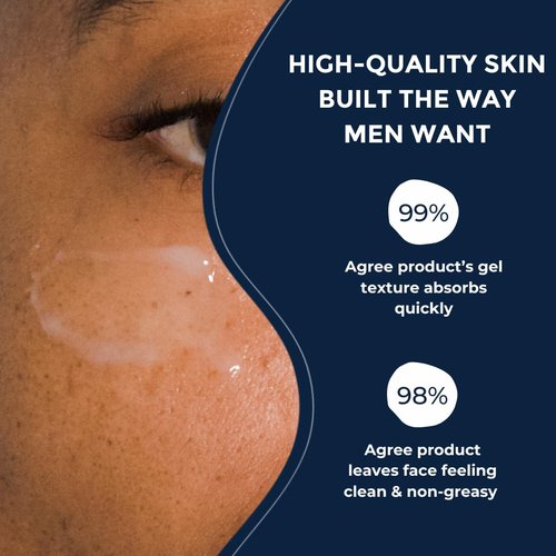 Prettyboy Face Revival Gel Moisturizer for Men - Hydrating Cream to Refresh Dry Skin & Reduce Redness - Fragrance-Free - 1 Count