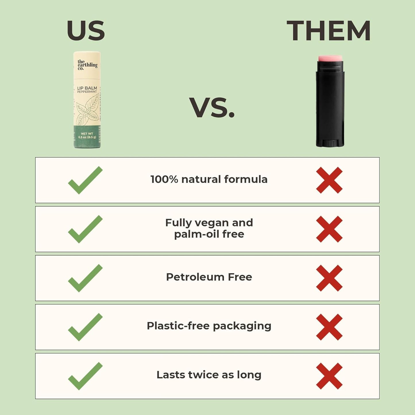 The Earthling Co. Lip Balm - Natural, Organic, Mint Lip Care - Non-tinted, Bee-free, Moisturizing Treatment Stick with Pomegranate Sterols, Coconut, and Butters (Peppermint, 0.33 oz)