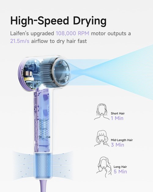 Laifen Hair Dryer SE 2 - 200 Million Negative Ions | Fast Drying, Low Noise, 108,000 RPM Motor, HD130