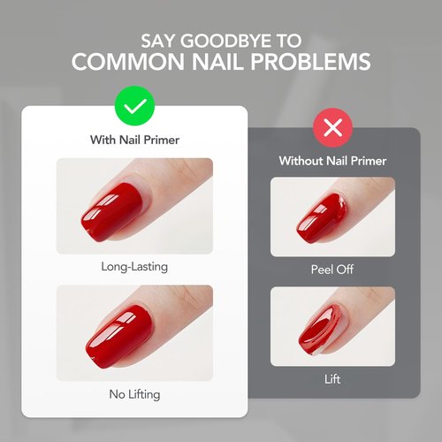 GAOY Nail Primer - 16ml Acid-Free Natural Prep Bond for Acrylic & Gel Polish - 2 Pcs Set