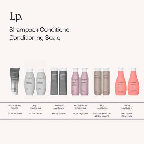Living Proof Restore Conditioner - Nourishing Formula for Healthy, Hydrated Hair | 8 oz