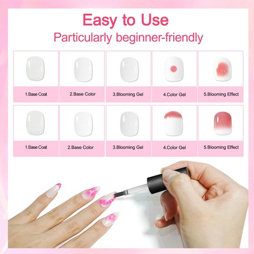 JODSONE Blooming Gel Nail Polish - Clear Marble Effect for Floral & Watercolor Designs | 10ML