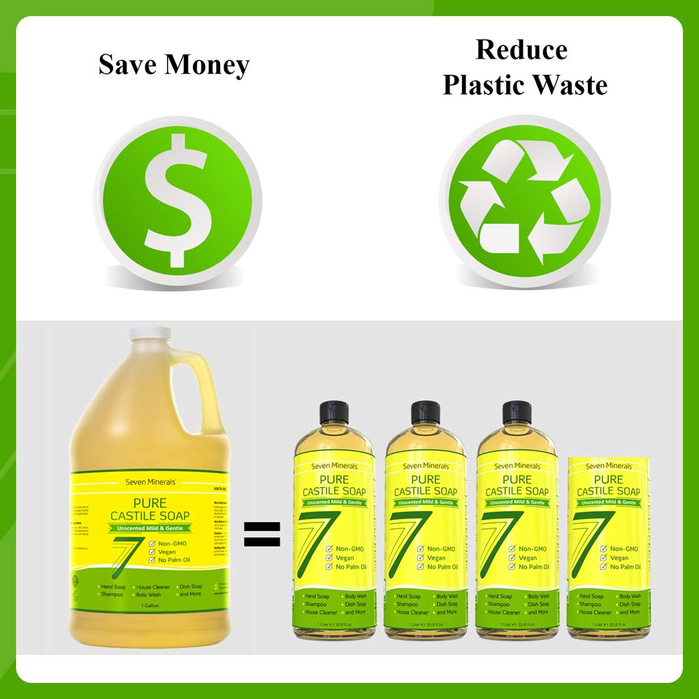 Seven Minerals Castile Soap - EWG Verified, Unscented & Gentle for Sensitive Skin | 1 Gallon, Vegan Formula