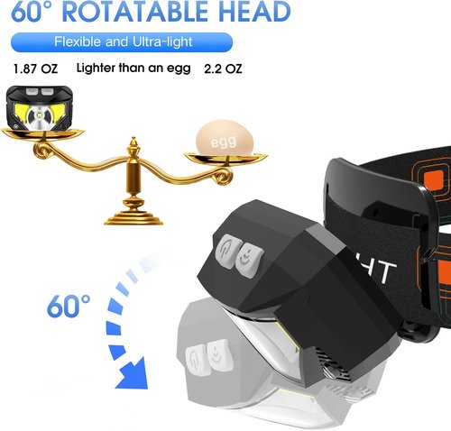 LHKNL Headlamp Flashlight - Ultra-Light Rechargeable LED with White & Red Light | 2-Pack Waterproof Motion Sensor for Camping & Hiking
