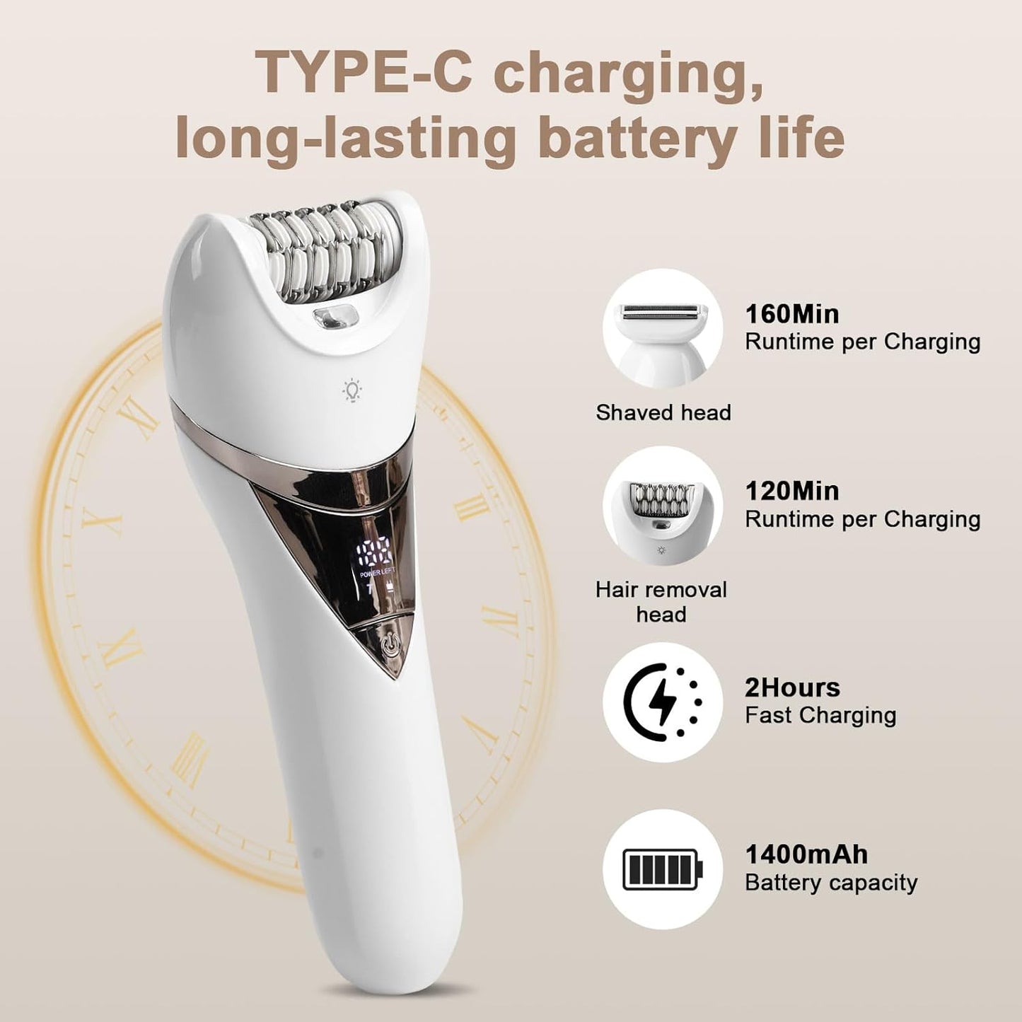 Skiennix Electric Women's Epilator - Cordless Hair Removal Shaver for Legs & Armpits | Wet & Dry, 2 Speeds